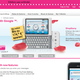 Illustration for article titled Android Cupake to Hit Next Month, Says T-Mobile Germany
